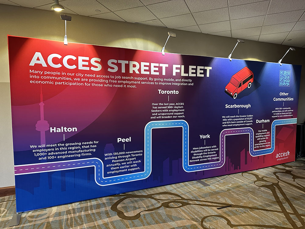 a large sign with text and images on it