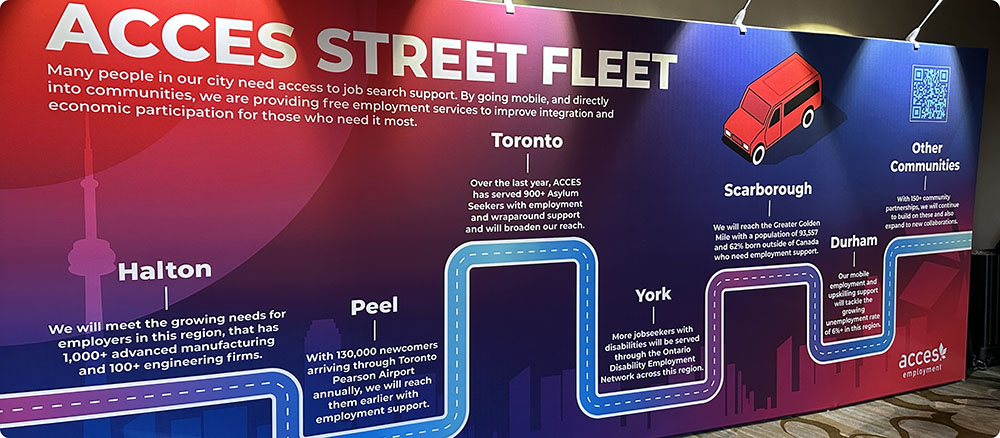 a sign with text and images on it